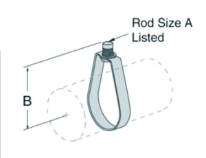 Pipe ClampsWith Rubber
